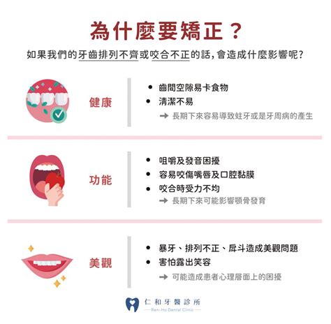 牙齒歪斜|牙齒歪斜影響不只美觀，對於健康影響也很大？